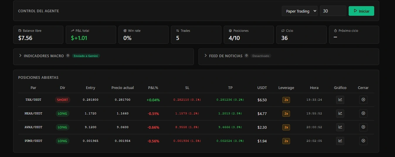 CryptoBot 1